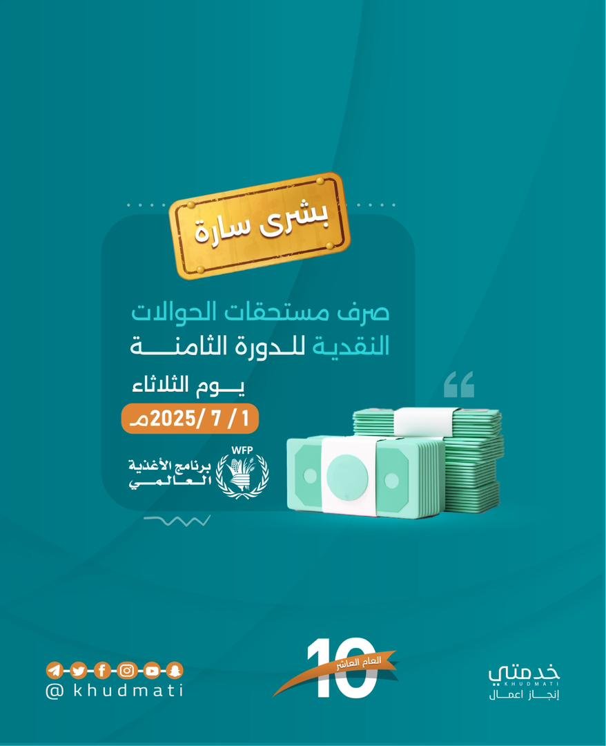 خريطة المشاريع